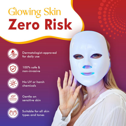 Ergonomist ® LED Face Mask