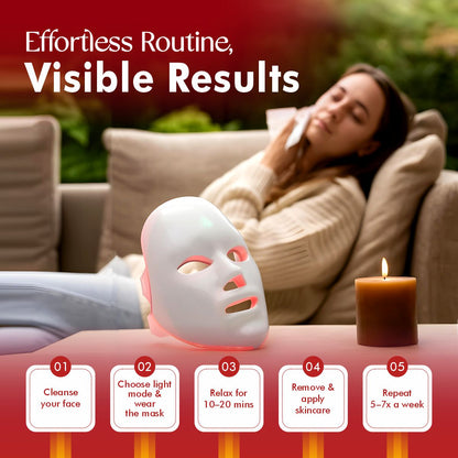 Ergonomist ® LED Face Mask