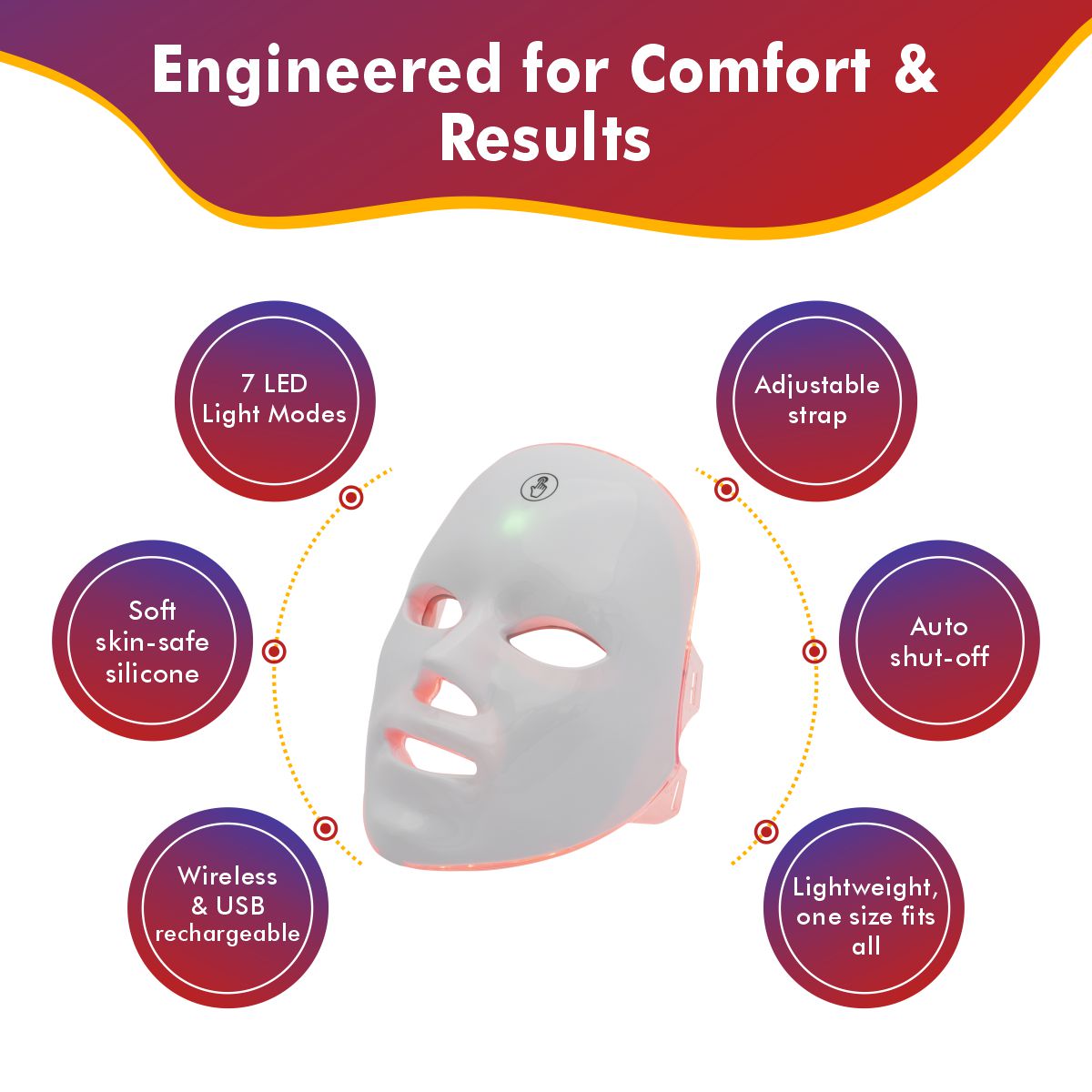 Ergonomist ® LED Face Mask