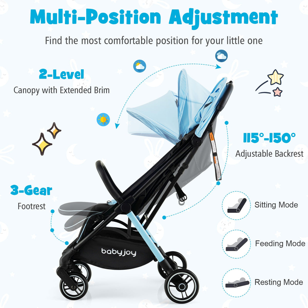 BABY JOY Lightweight Baby Stroller, Compact Travel Stroller for Airplane