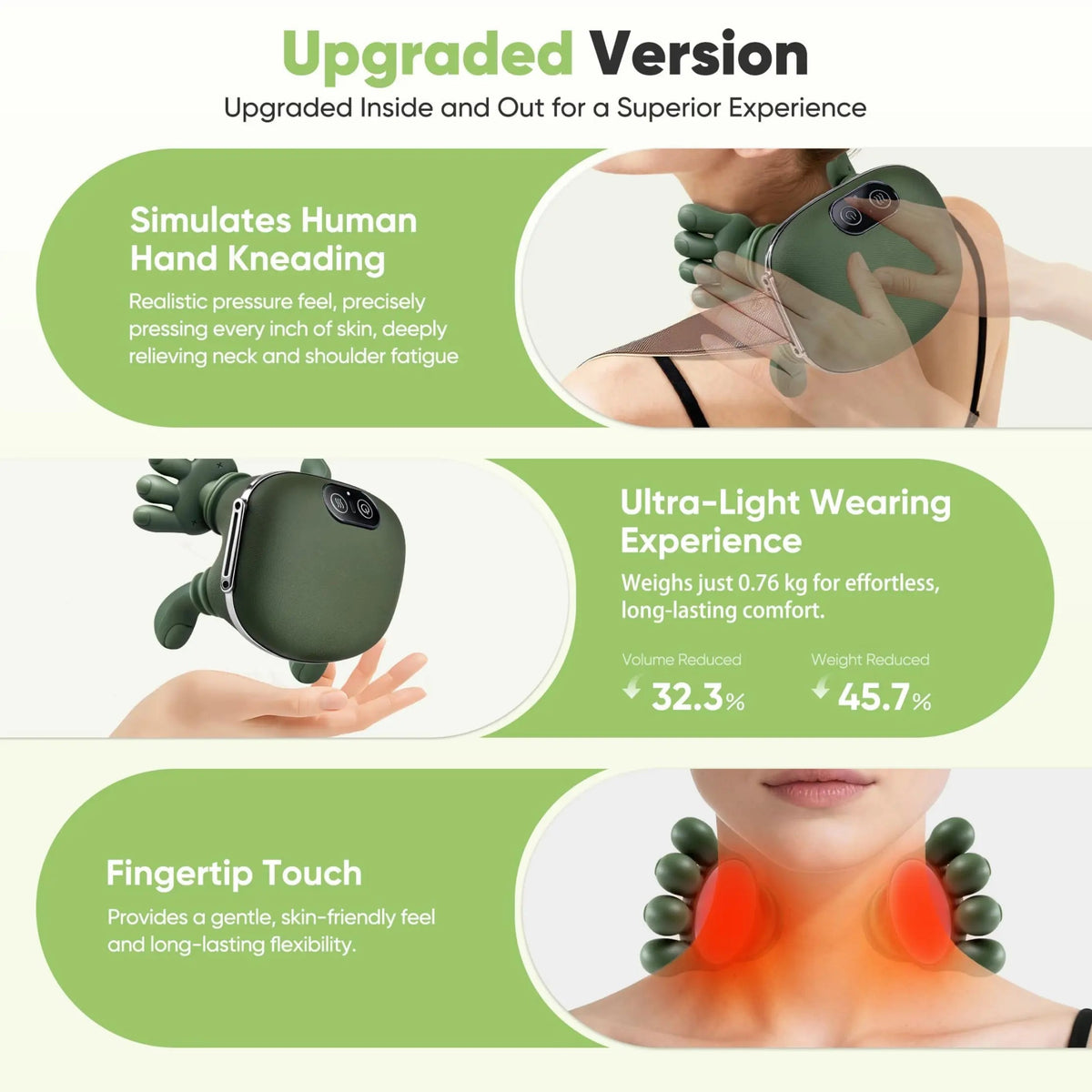 Deep Kneading Massager
