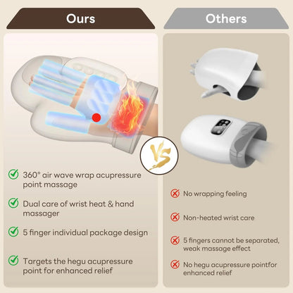 Cordless Hand Massager