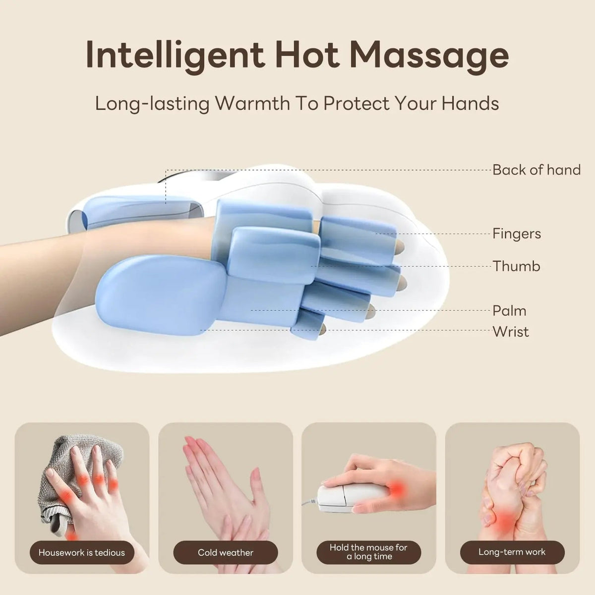 Cordless Hand Massager